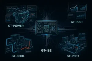 ماژول های نرم افزار GT-Suite