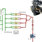مدل موتور پراید در نرم افزار GT-power