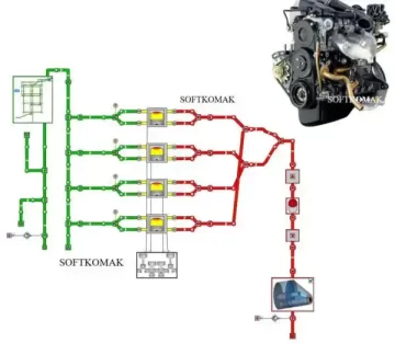 مدل موتور پراید در نرم افزار GT-power