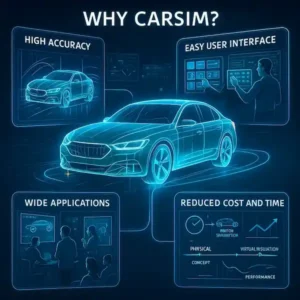 دلایل استفاده از نرم افزار Carsim 