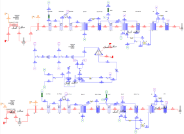 مدل نیروگاه سیکل ترکیبی در نرم افزار ترموفلو