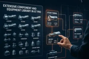 کتابخانه گسترده نرم افزار GT-pro