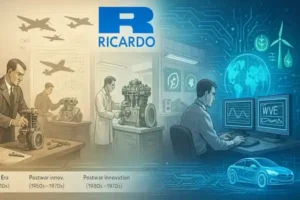 تاریخچه نرم افزار Ricardo