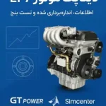 اطلاعات موتور EF7