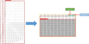 تغییر و ویرایش جداول در وینولز