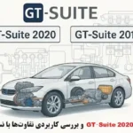 آشنایی با نرم افزار GT‑Suite 2020